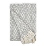 Recycled Cotton Throws